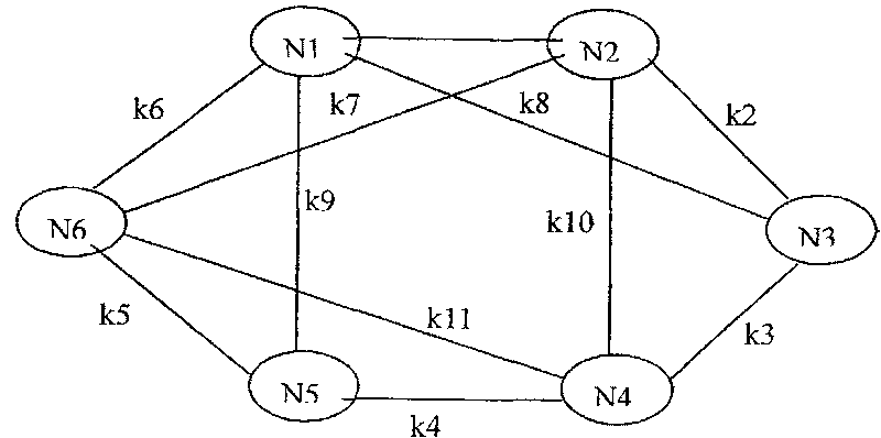 Intelligent optical network and network capacity planning method resisting at least two link interruptions