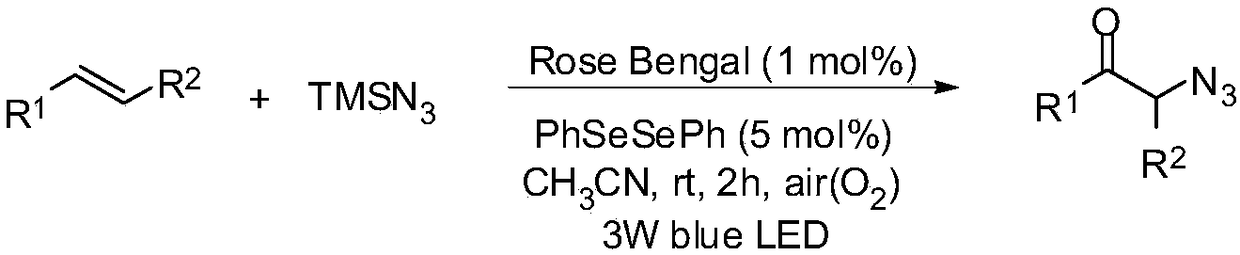 Method for preparing alpha-azidoketone compounds based on photocatalysis