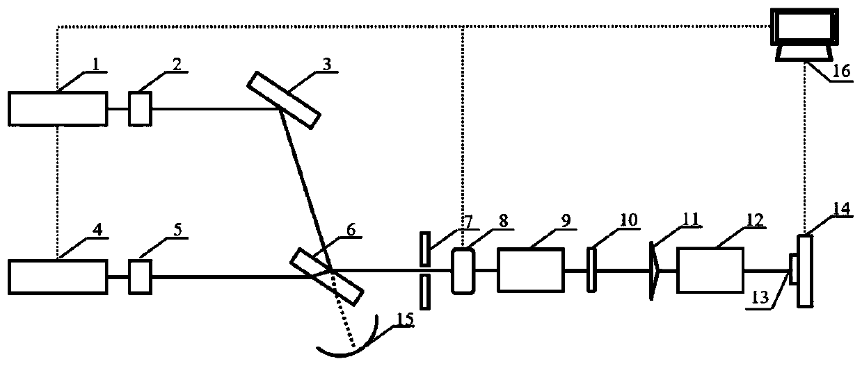 Complex pulse laser deep hole machining device based on Bessel beams