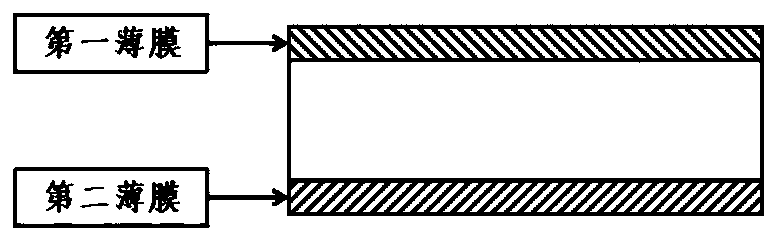 Complex pulse laser deep hole machining device based on Bessel beams