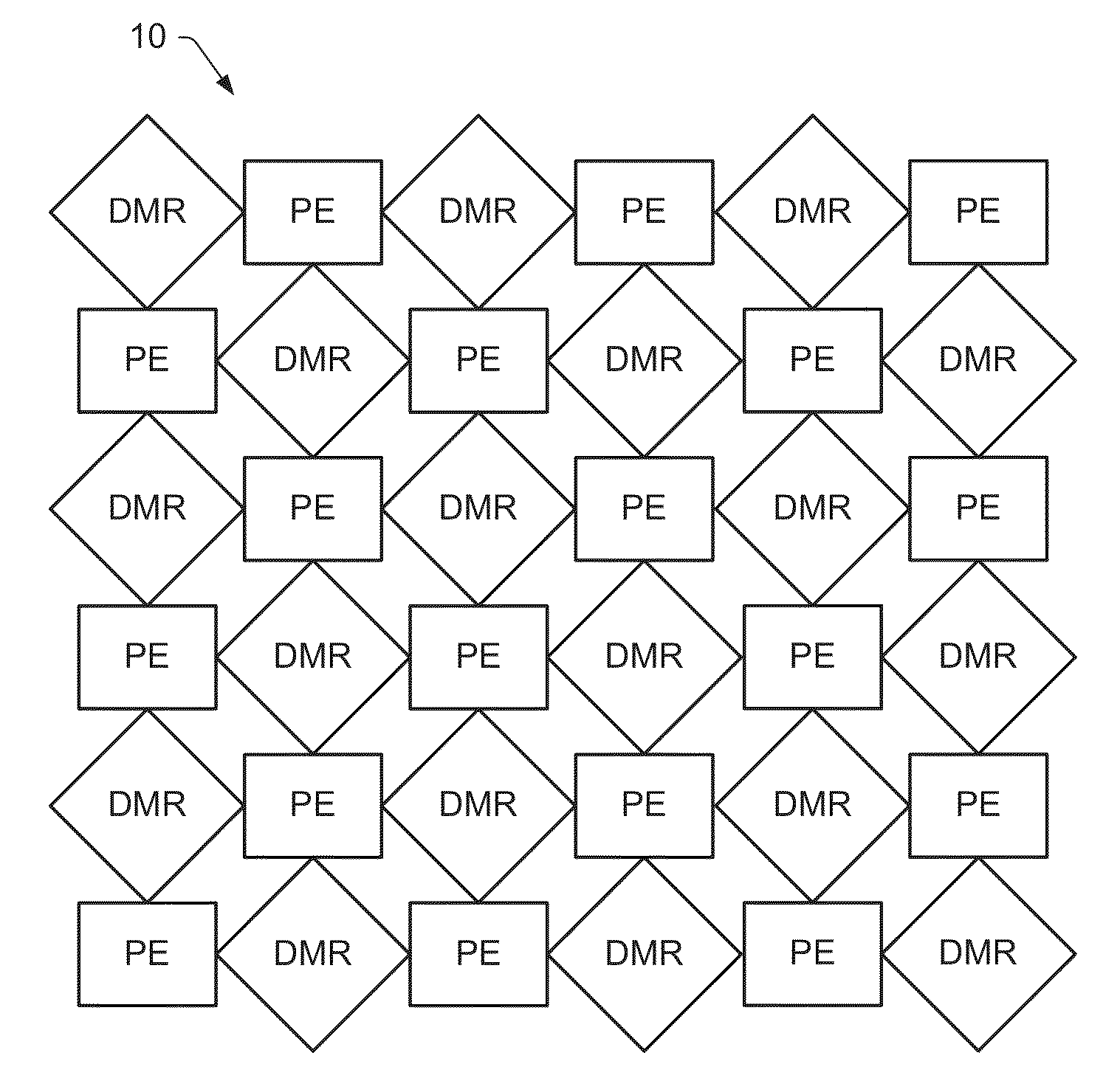 Memory-network processor with programmable optimizations