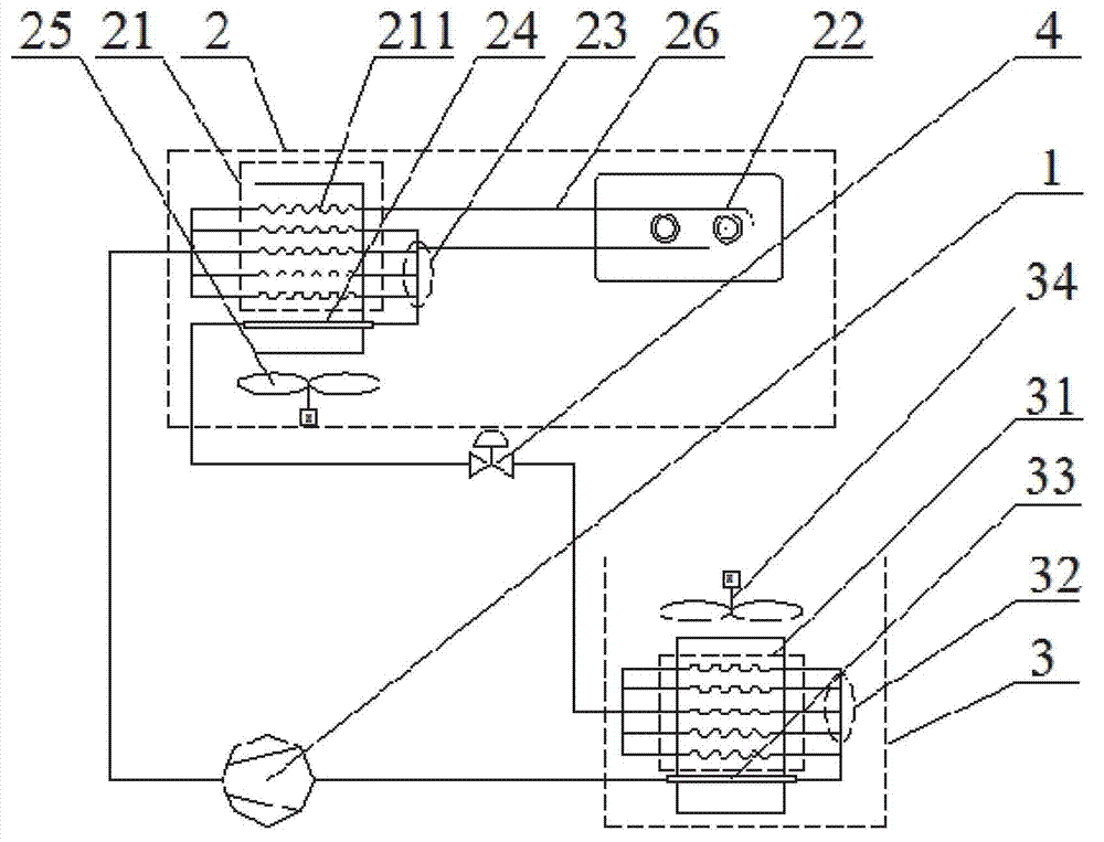 Machine room air conditioner synchronizing supercooling and superheating