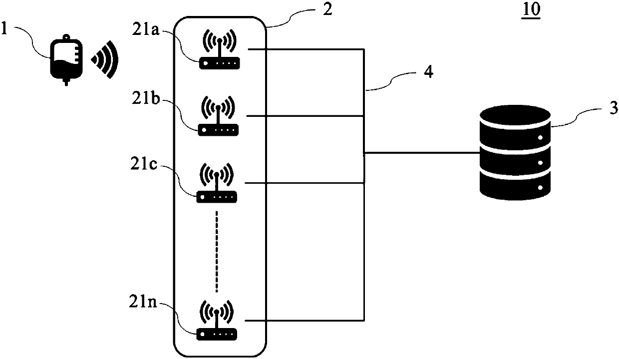 Drip detection system and method