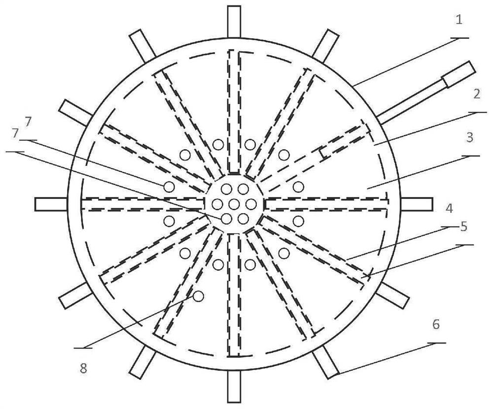 A spherical fission nuclear reactor core