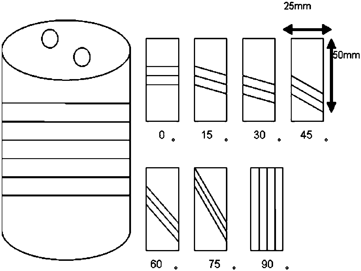 Method and device for determining formation collapse pressure