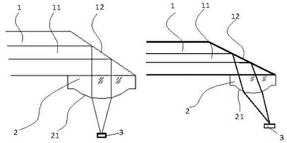 Coupling structure of optical fiber array and PD array