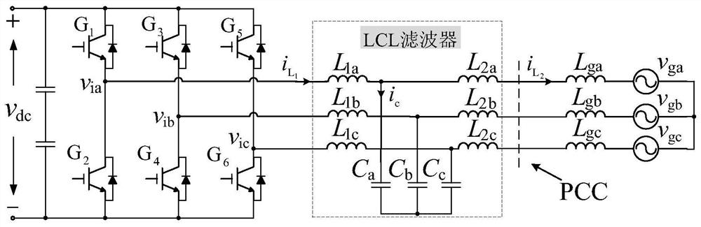 lcl type grid-connected inverter current control system and its active high-frequency damping method