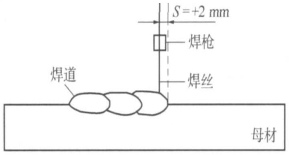 Welding method for improving performance of stainless steel single-layer surfacing corrosion-resistant layer