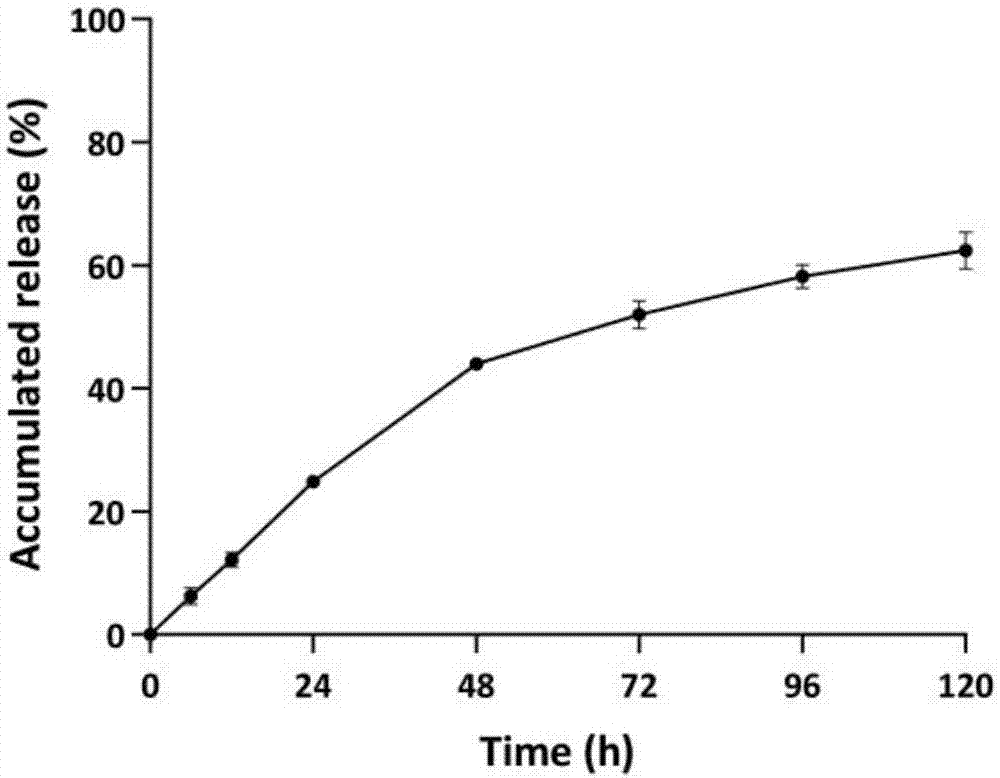 Mithramycin nano-particle suspension and preparation method thereof