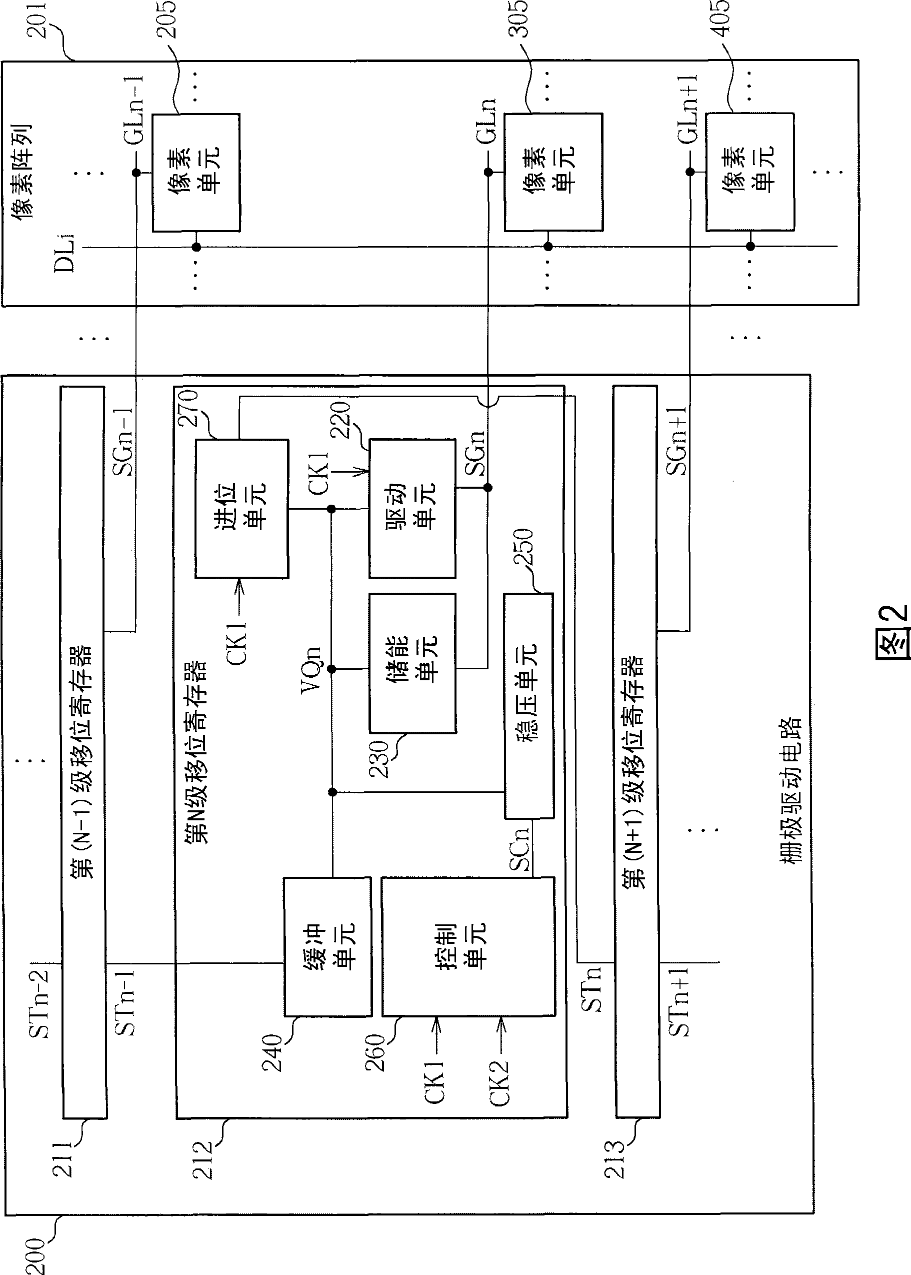 Gate driving circuit with low leakage current control mechanism