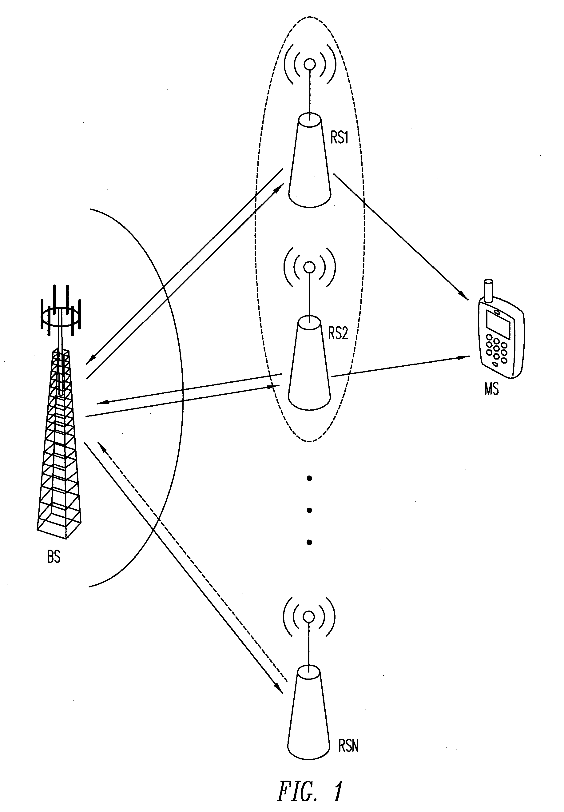 Method and System for a Reliable Relay-Associated and Opportunistic Cooperative Transmission Schemes