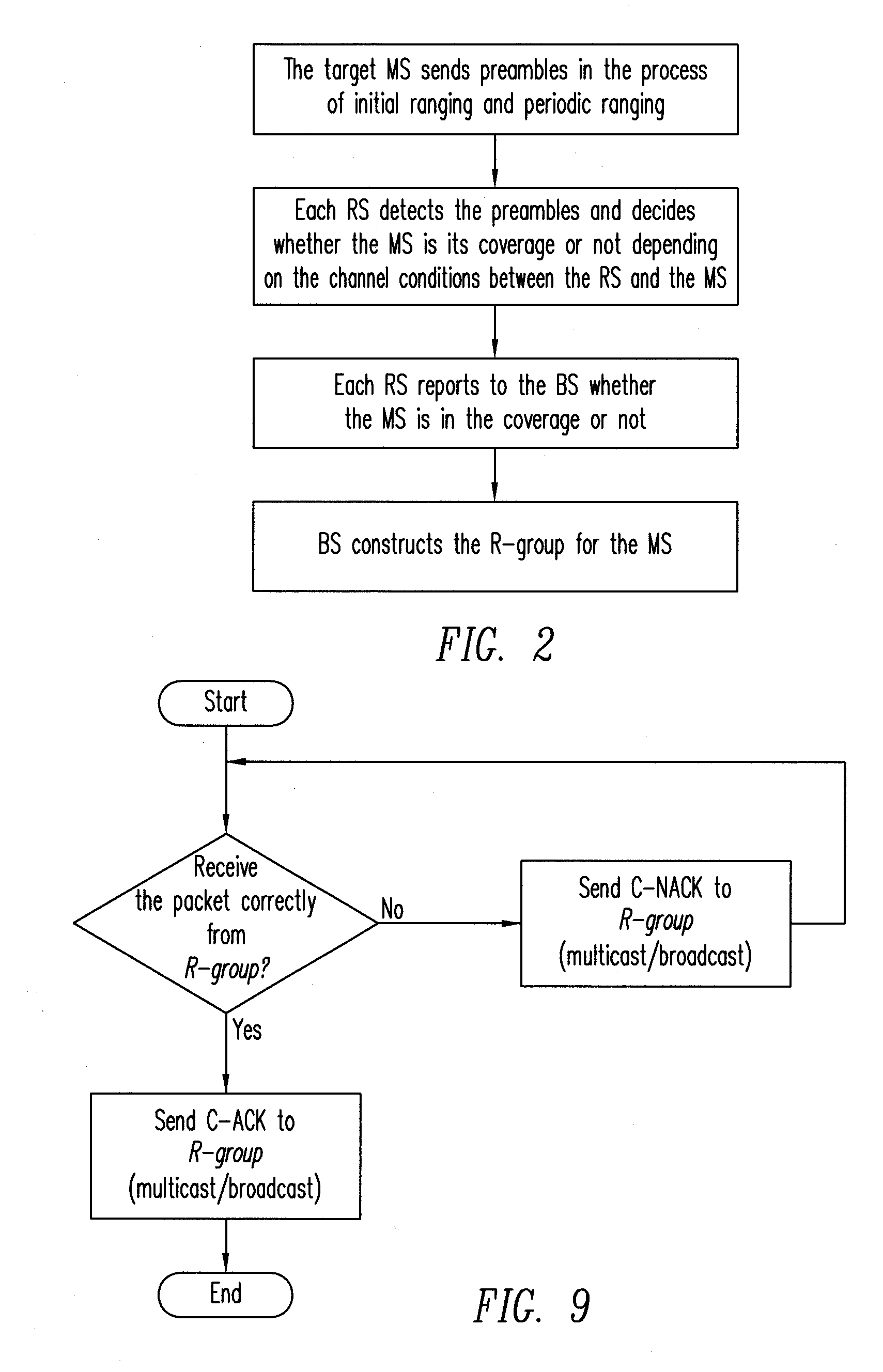 Method and System for a Reliable Relay-Associated and Opportunistic Cooperative Transmission Schemes