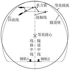 Impedance calculation method of return-wire direct feeding mode tunnel traction network