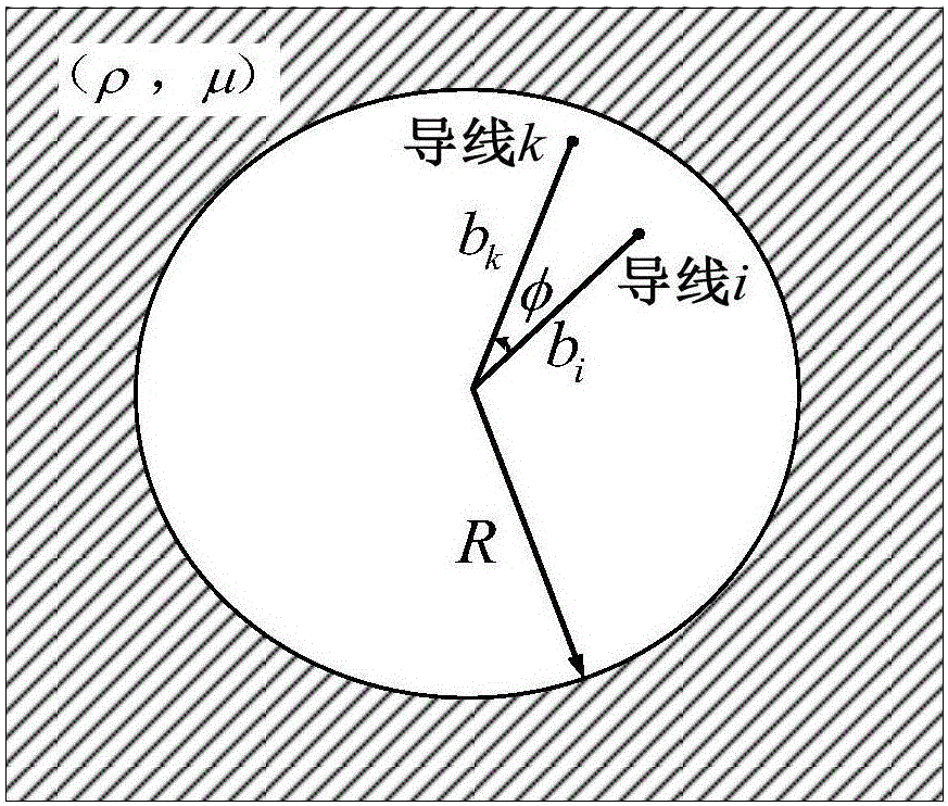 Impedance calculation method of return-wire direct feeding mode tunnel traction network