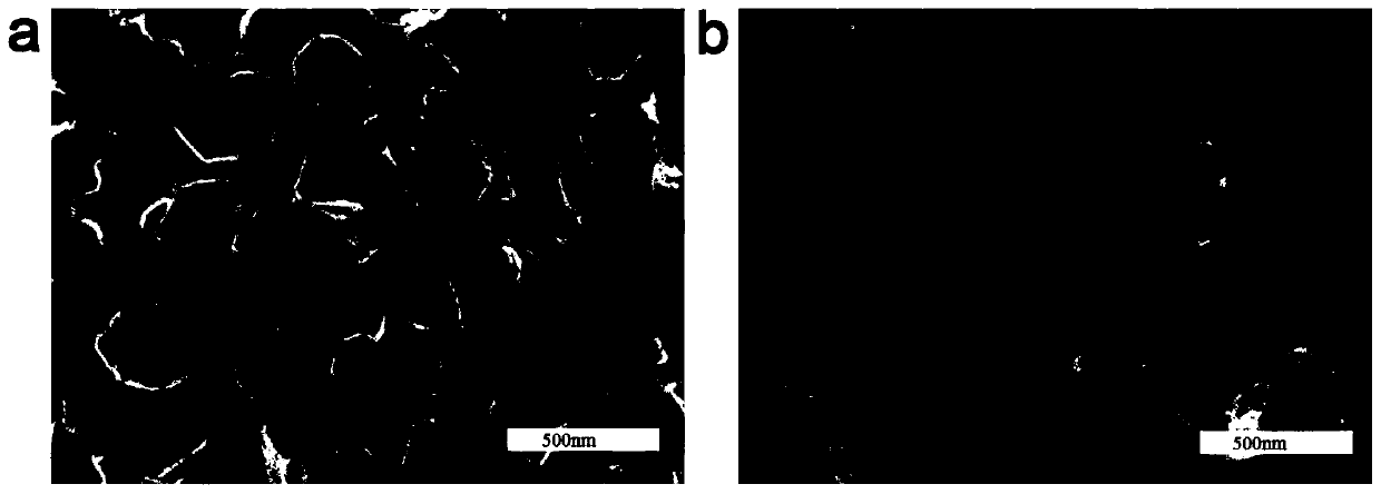 Lithium ion battery and preparation method of nickel oxide-nickel-nickel oxide nanotube array