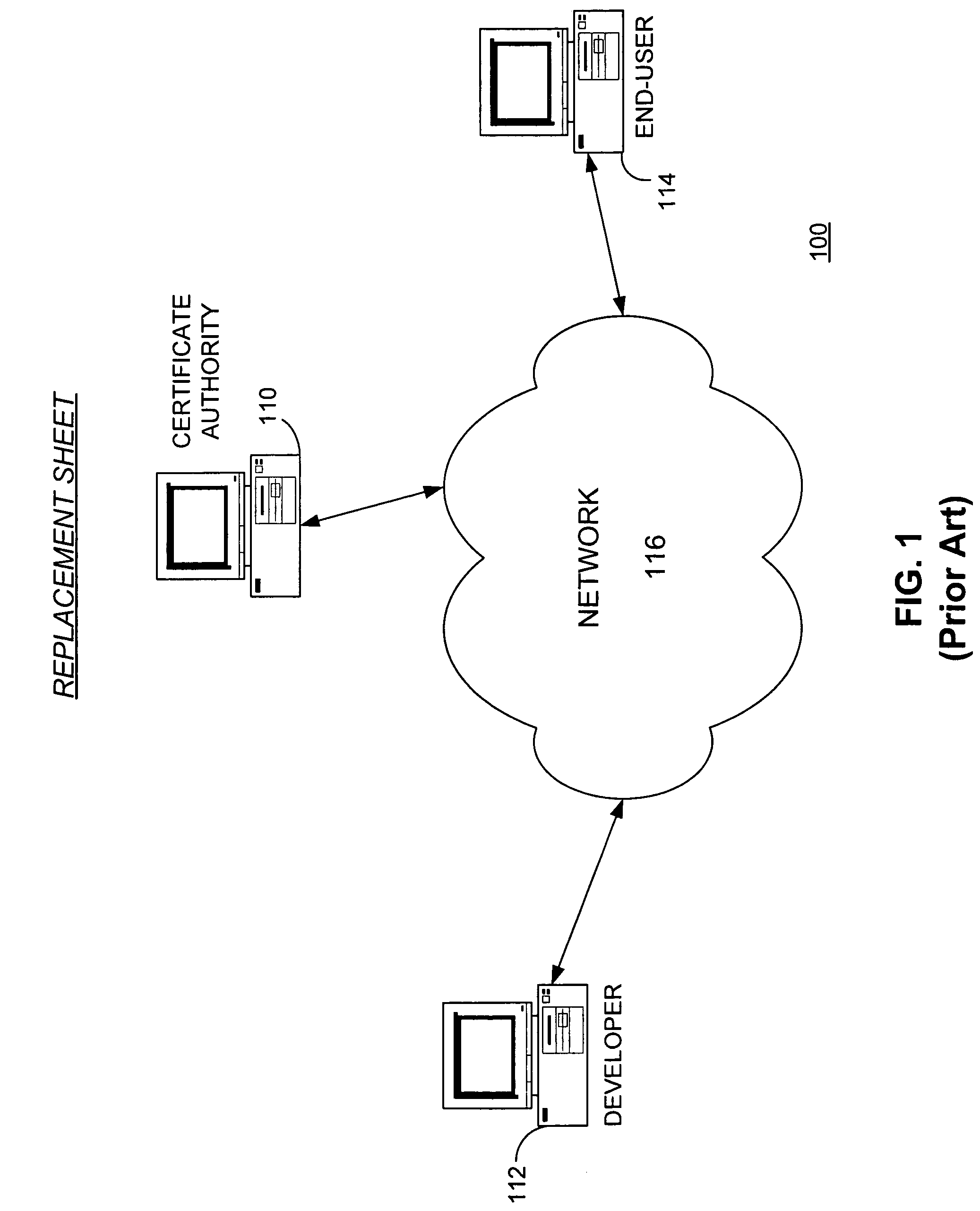 Securing executable content using a trusted computing platform