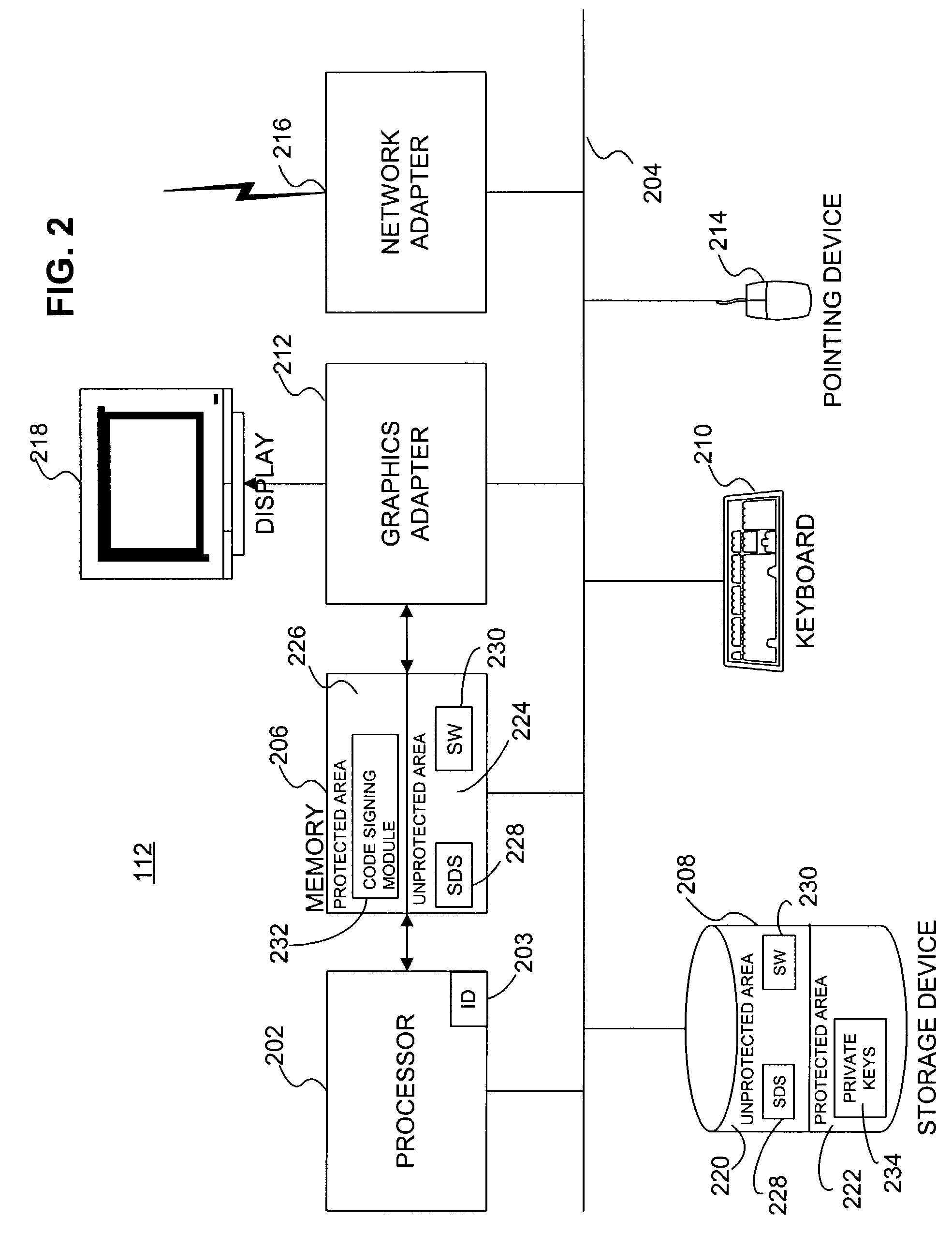 Securing executable content using a trusted computing platform