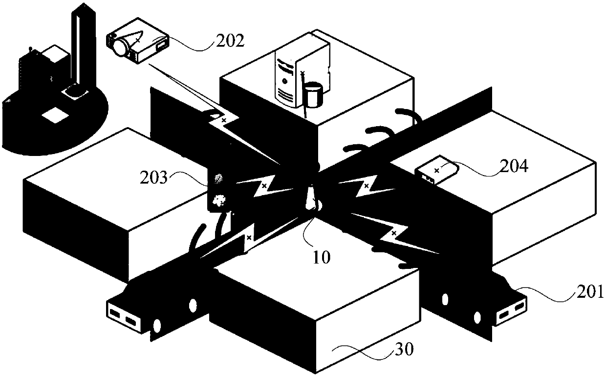 Data processing method of Internet of Vehicles, server and Internet of Vehicles system