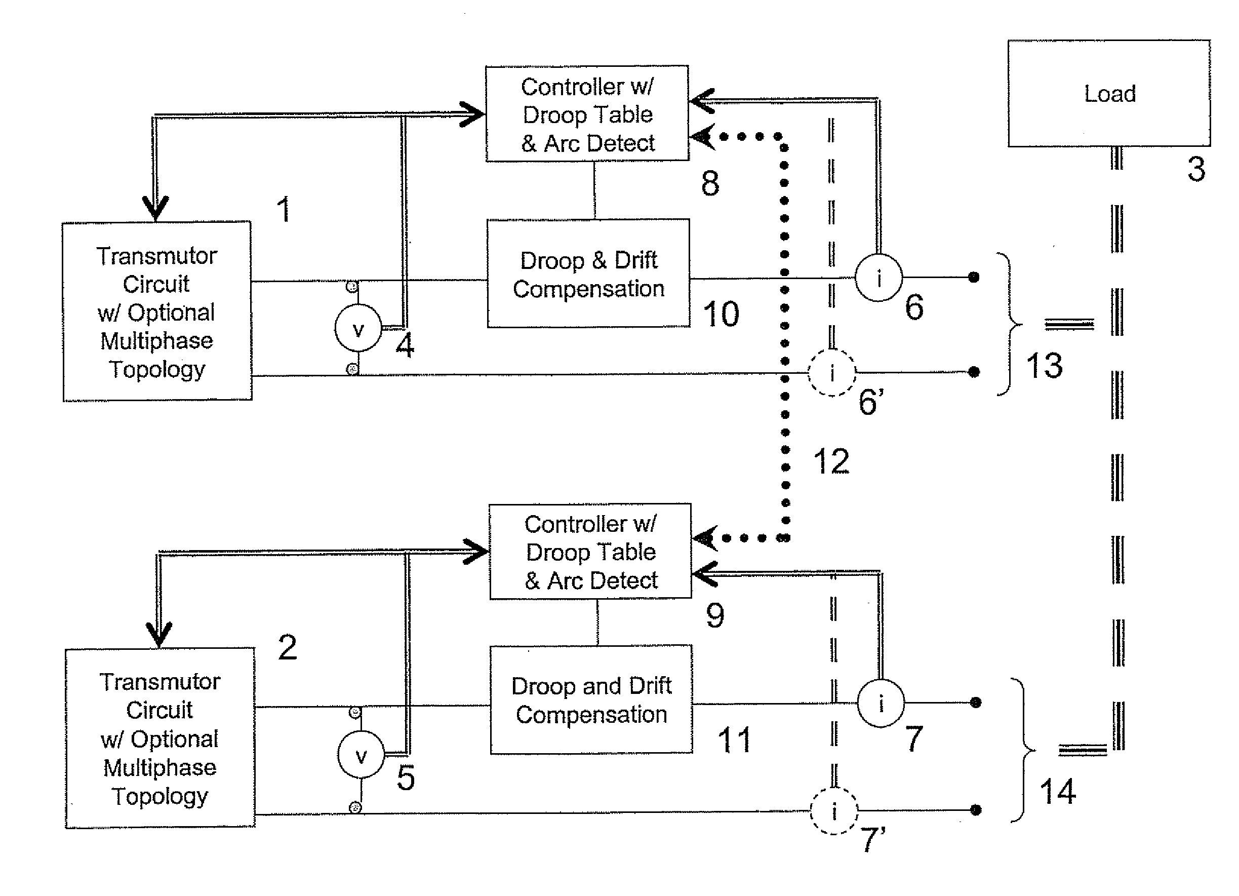 Direct current power supply for mission critical applications