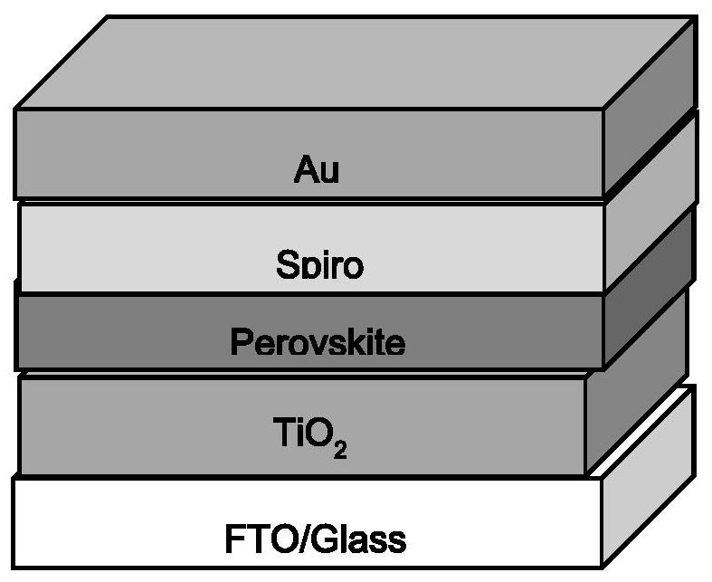 Solar cell device taking two-dimensional perovskite material as light absorption layer and preparation method thereof