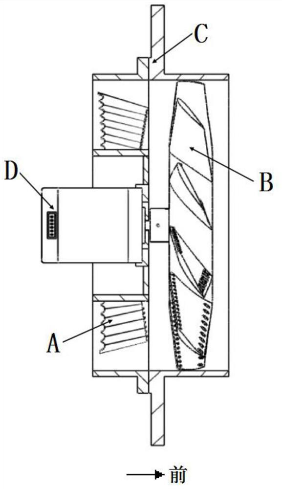 A low-noise rotary-static fan system