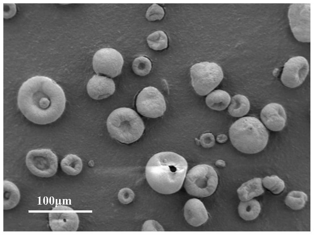 SiC-based composite material with high-temperature ceramic coating YSZ-RETaO4 and preparation method of SiC-based composite material