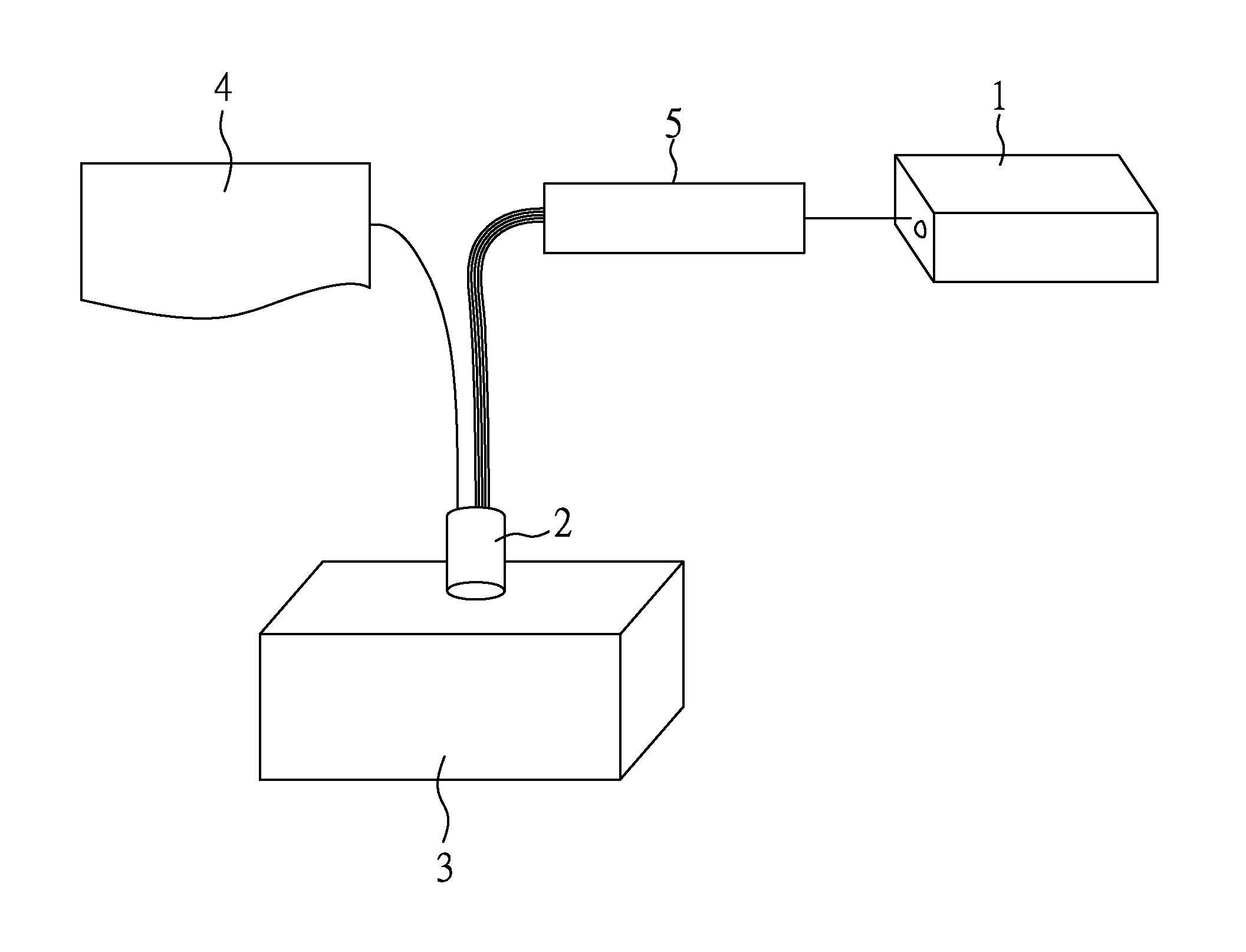 Method and optical system for evaluating concentrations of components in tissue