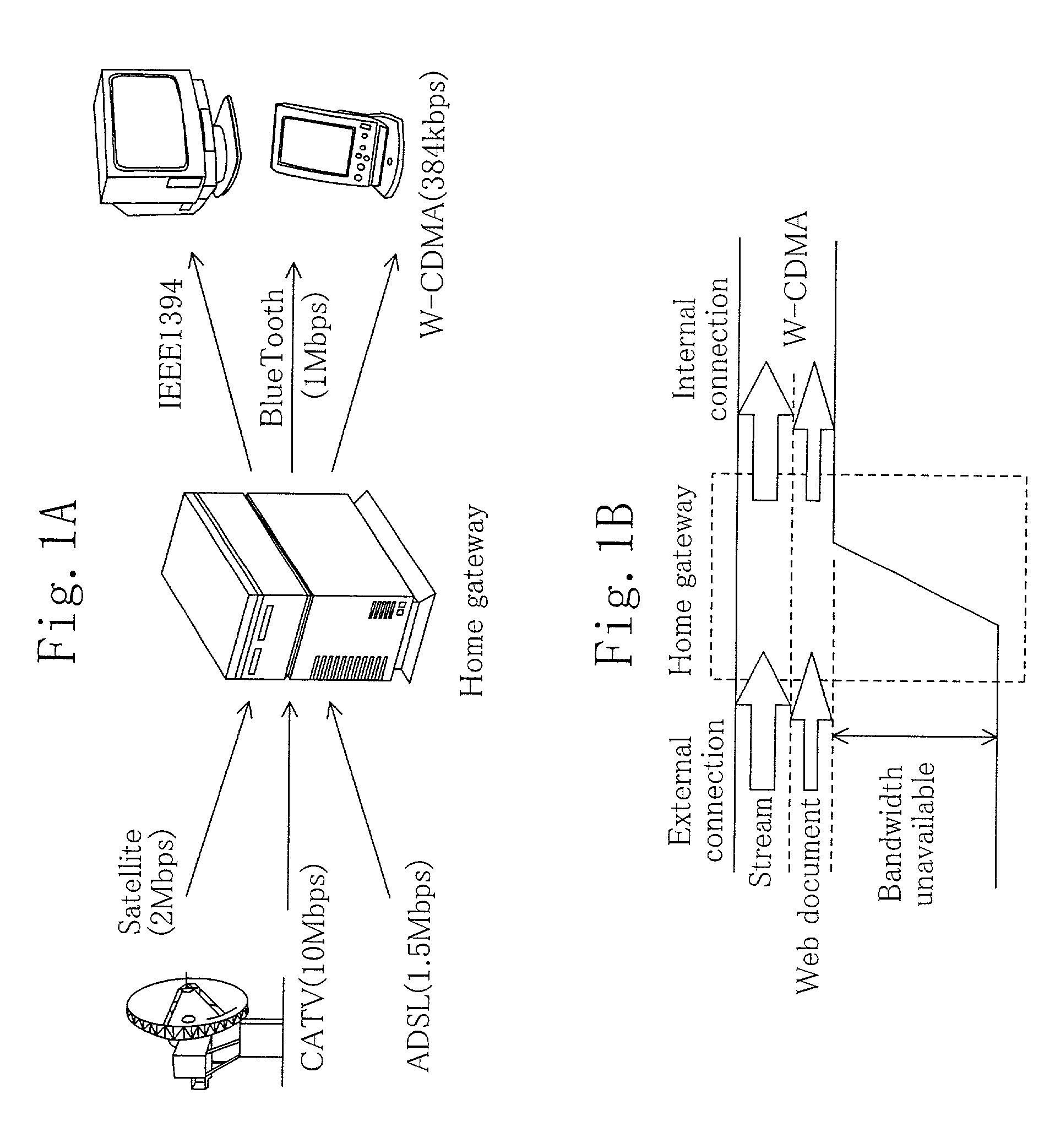 Method and apparatus for information transmission