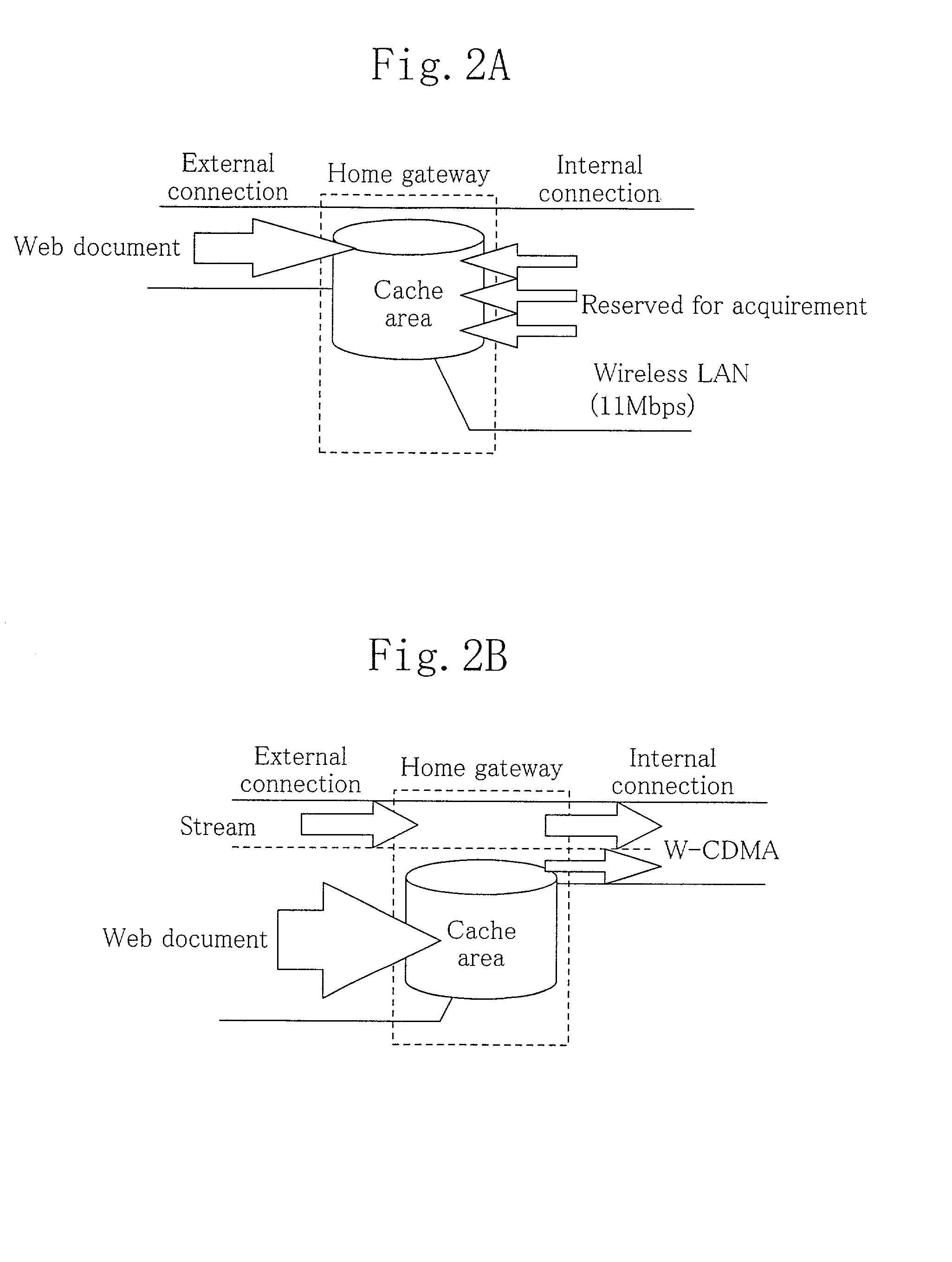 Method and apparatus for information transmission