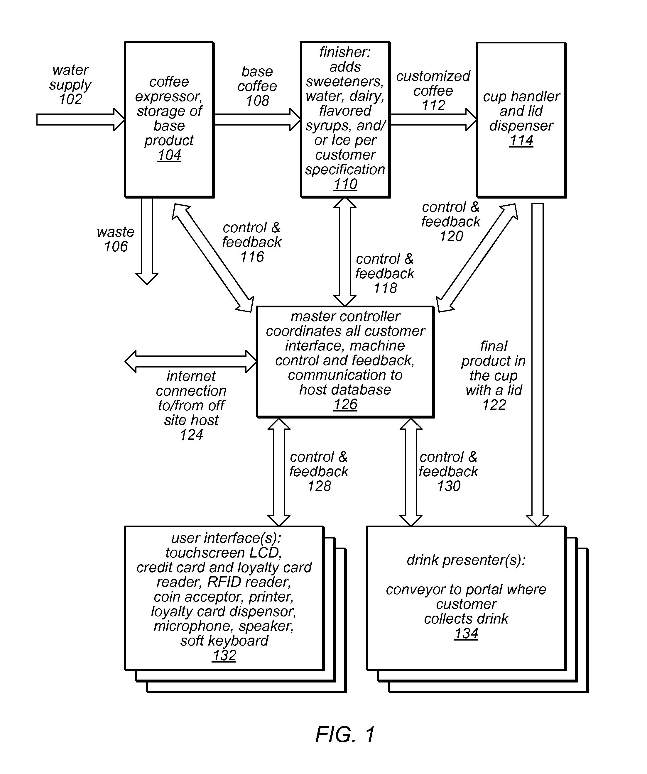 Apparatus and method for brewed and espresso drink generation