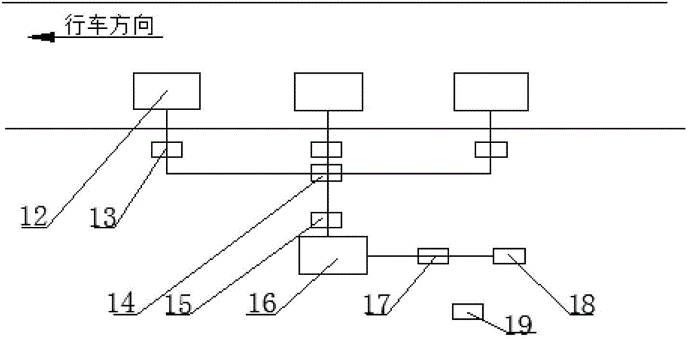 Underground Sensor Network and Its Deployment Method for Highway Life Monitoring