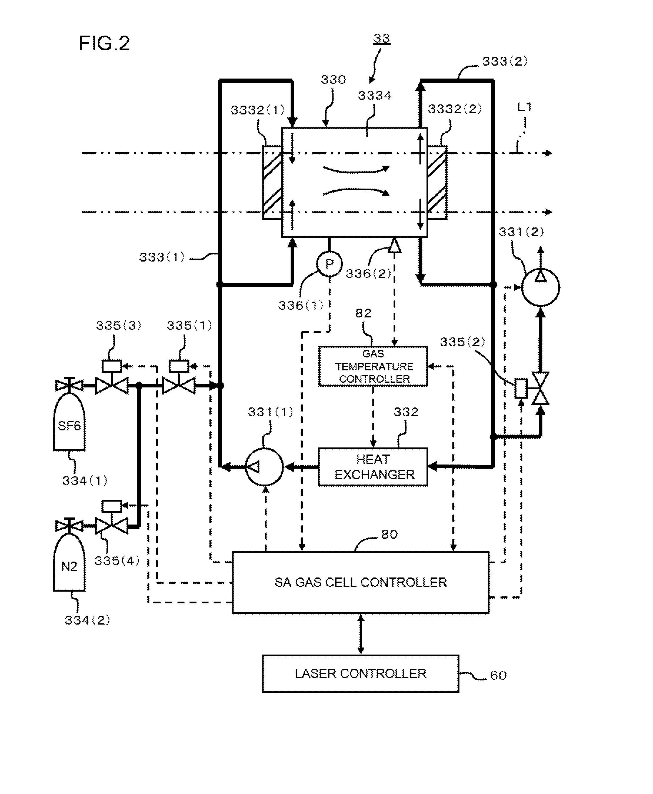 Extreme ultraviolet light source device, laser light source device for extreme ultraviolet light source device and method for controlling saturable absorber used in extreme ultraviolet light source device