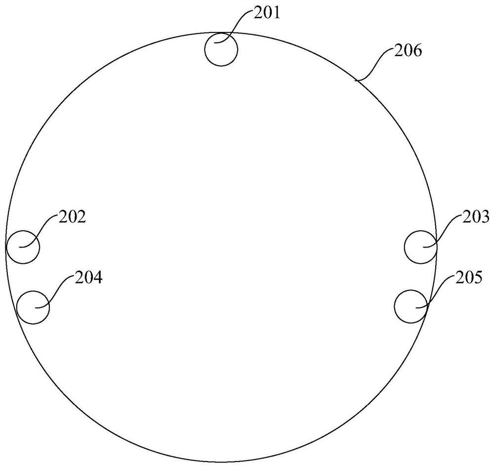 A control method, device and switch