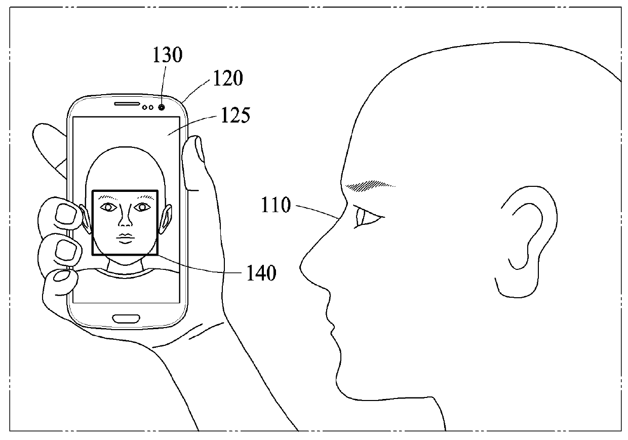 Liveness test method and apparatus