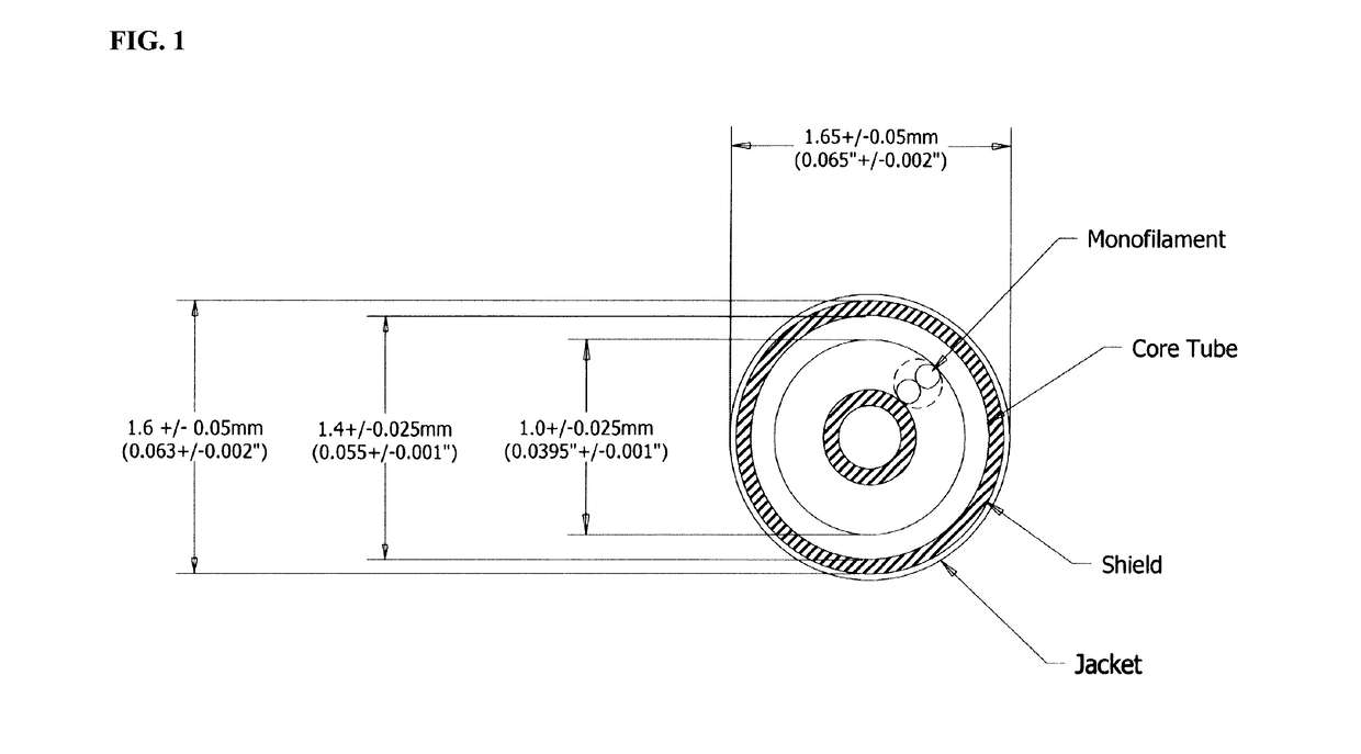 Energy delivery systems and uses thereof