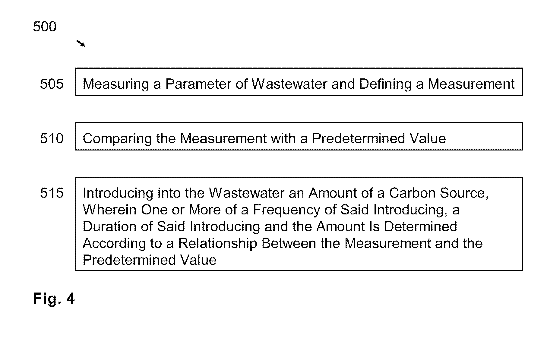 Compound for denitrifying wastewater