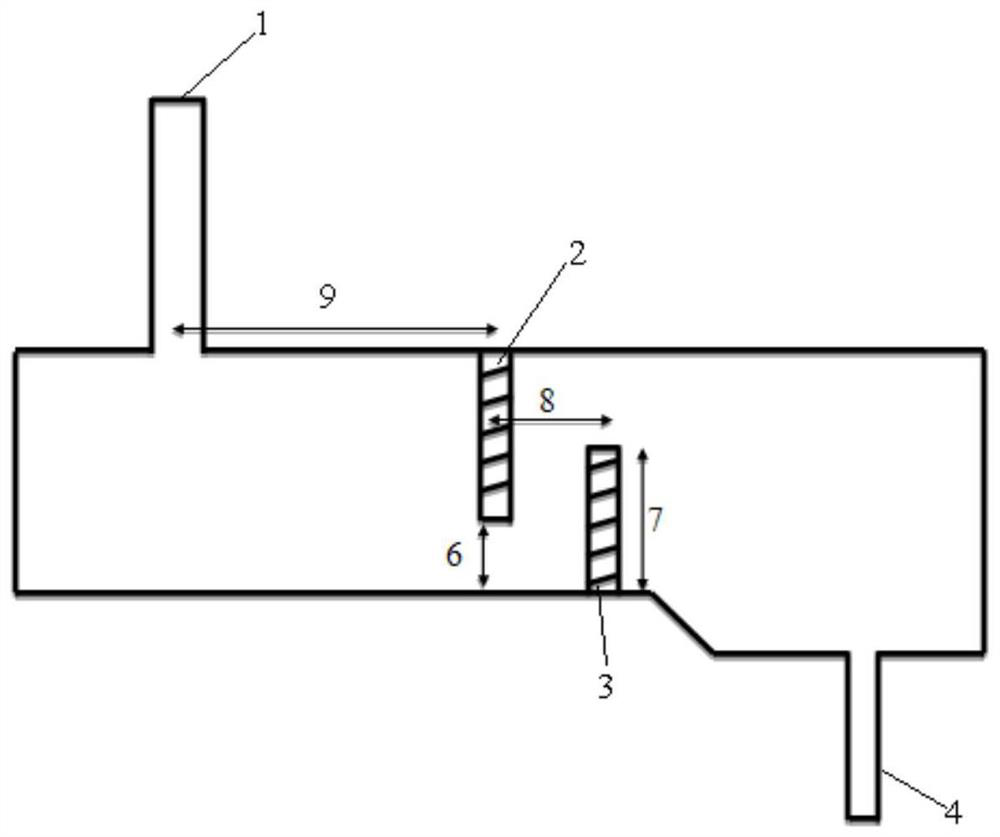 A weir type transition bag for thin strip continuous casting