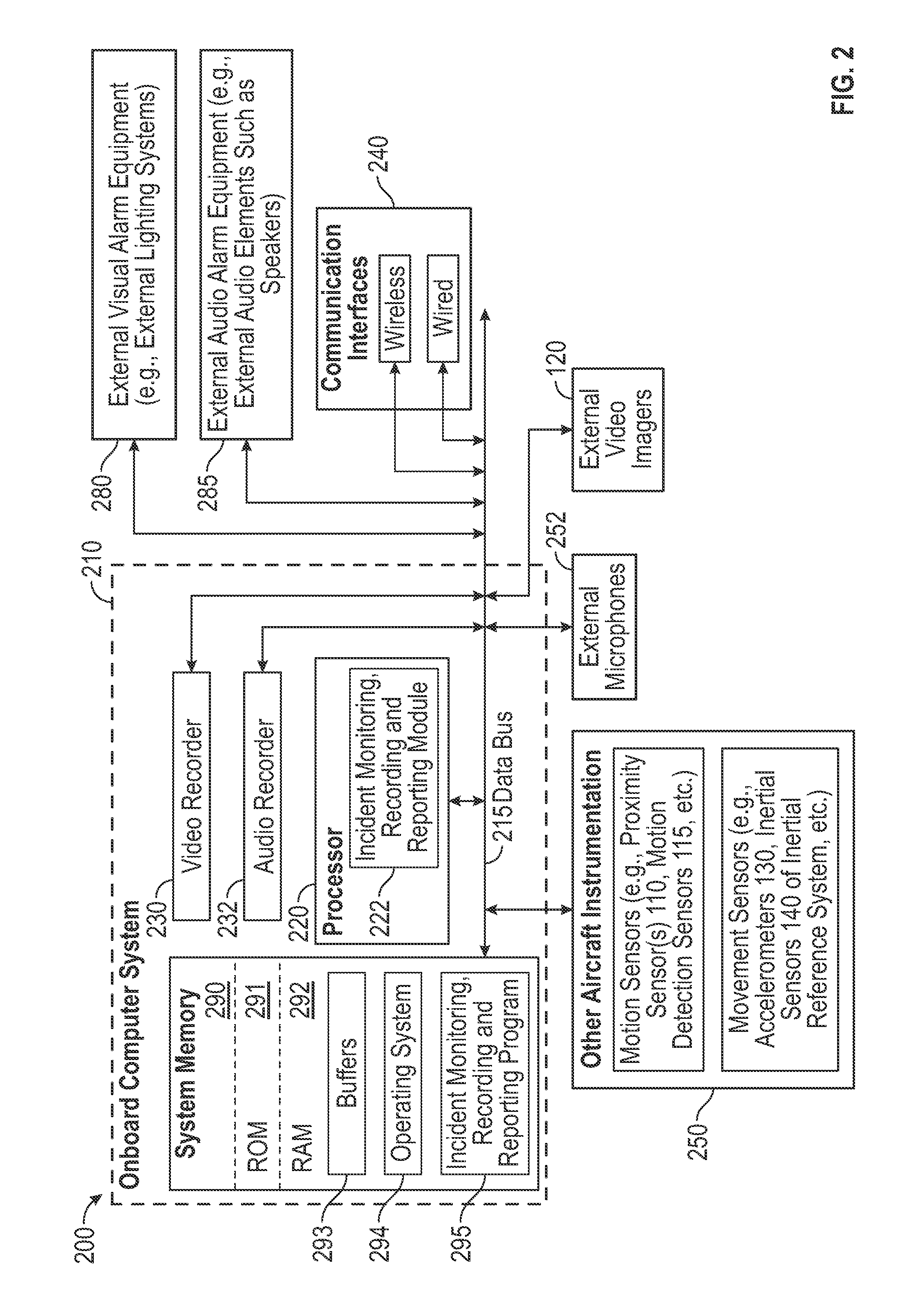 Methods and systems for monitoring, recording and/or reporting incidents in proximity of an aircraft