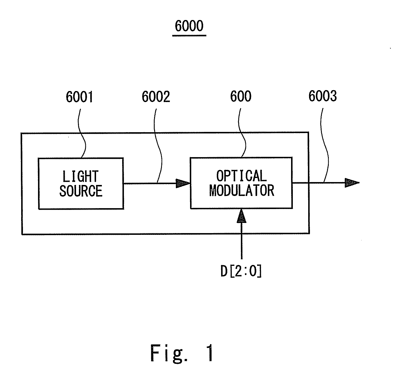 Optical modulator, optical transmitter, optical transmission/reception system, and control method for optical modulator