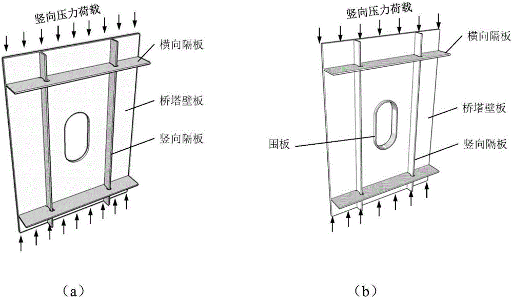 Hoarding reinforcing method for steel box tower bridge oblong access hole