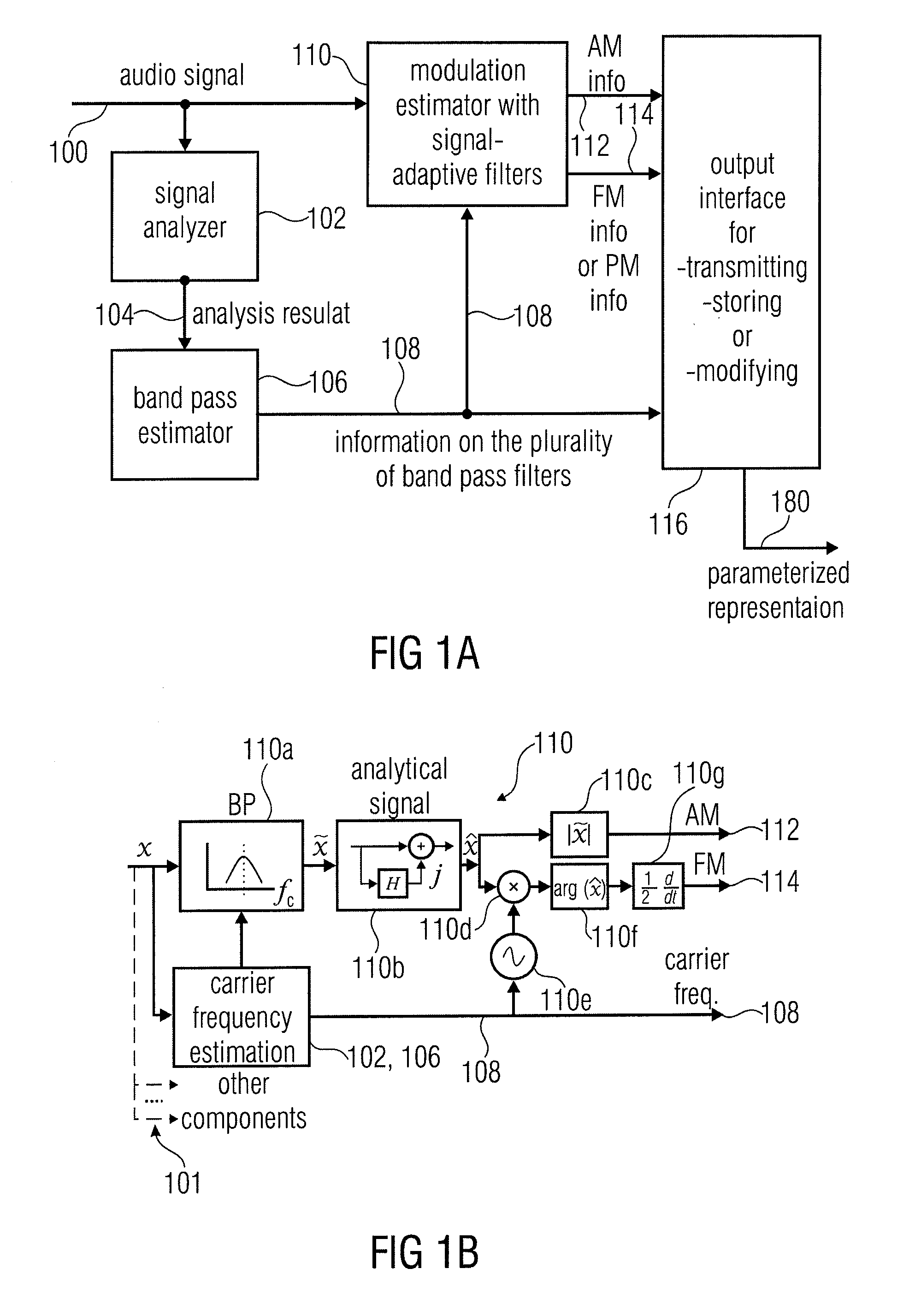 Apparatus and method for converting an audiosignal into a parameterized representation, apparatus and method for modifying a parameterized representation, apparatus and method for synthesizing a parameterized representation of an audio signal