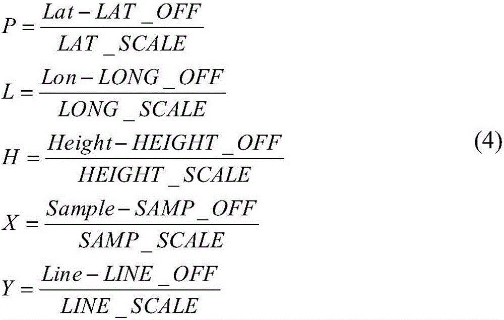 A Robust Estimation Method for Rational Function Model Parameters of Satellite Remote Sensing Imagery