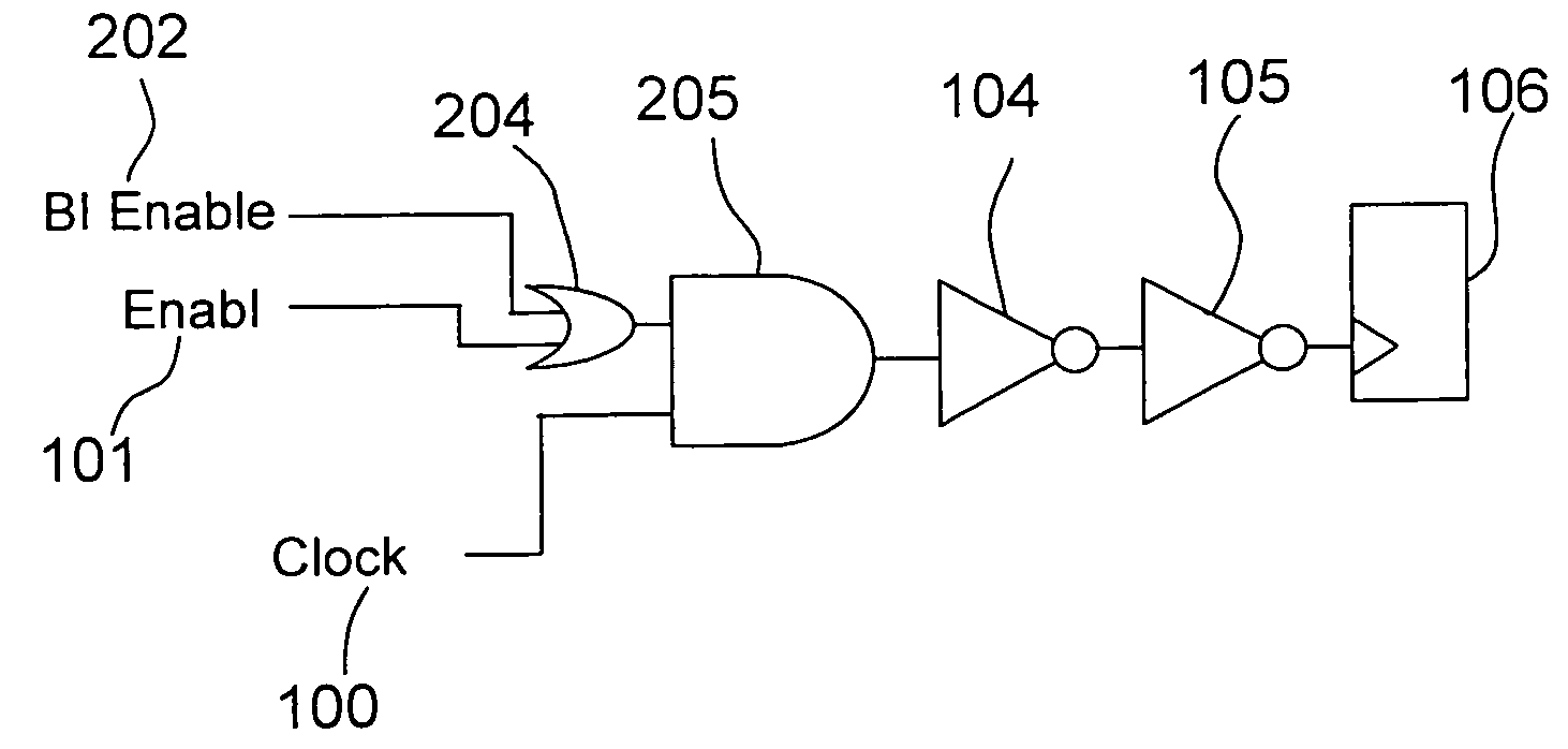 Semiconductor integrated circuit and method for manufacturing semiconductor integrated circuit