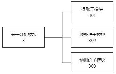 Power station safety monitoring system