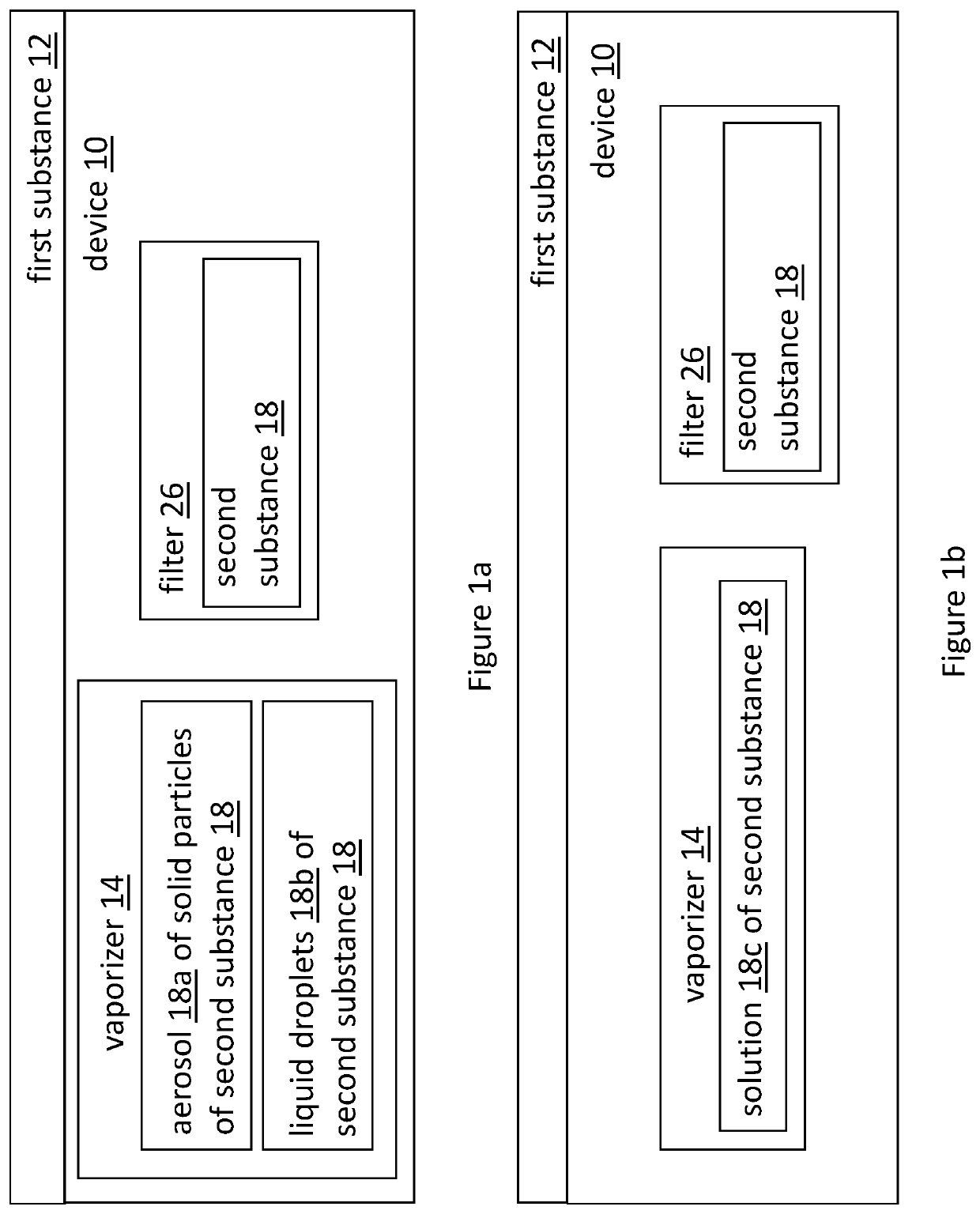 Cigarette-like device for administration of substances