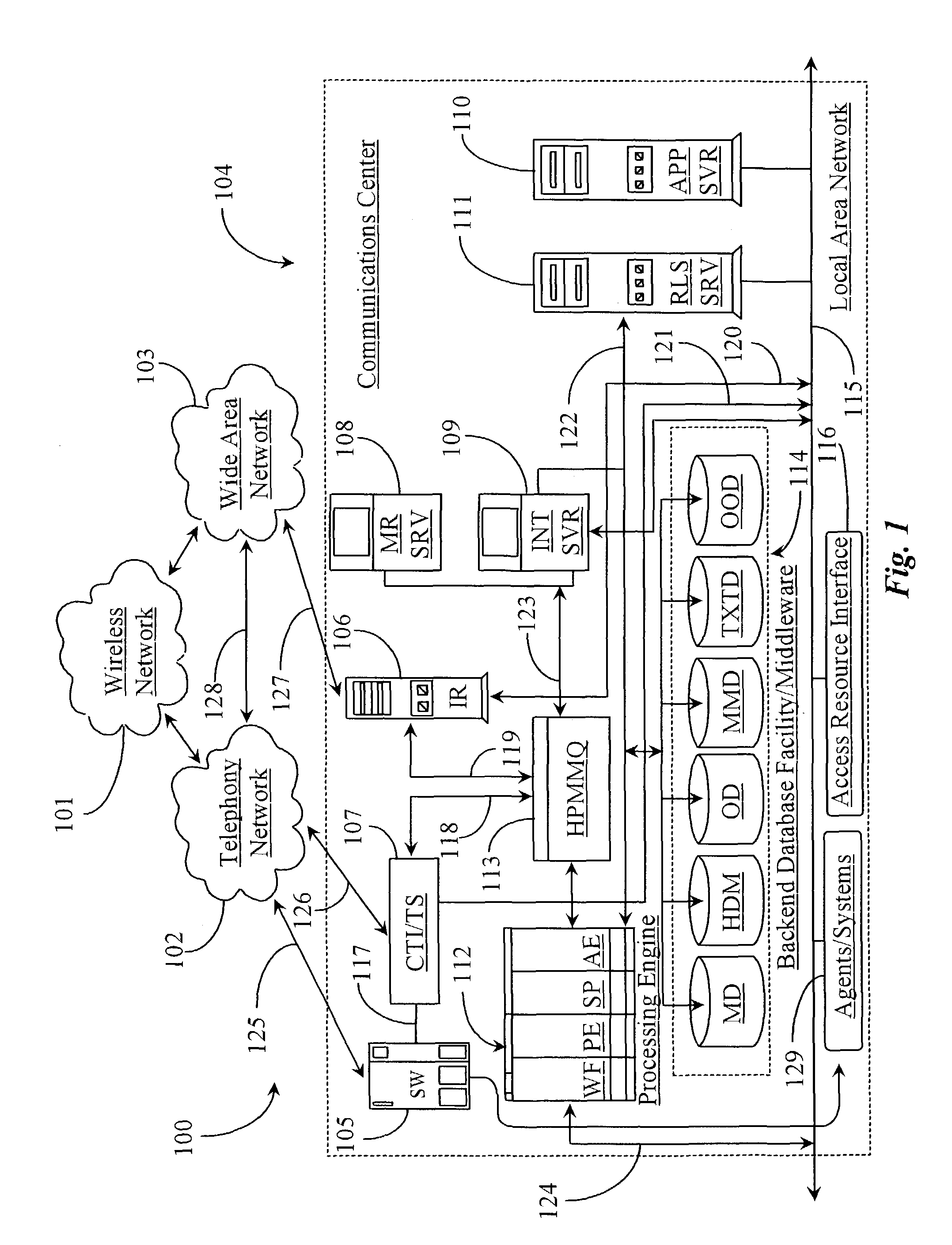 Method and system for enabling automated and real-time discovery of skills available to agents and systems in a multimedia communications network