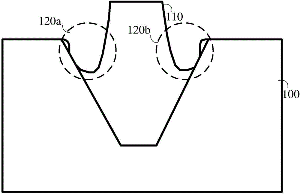 Method for modeling field effect transistor and circuit simulation method