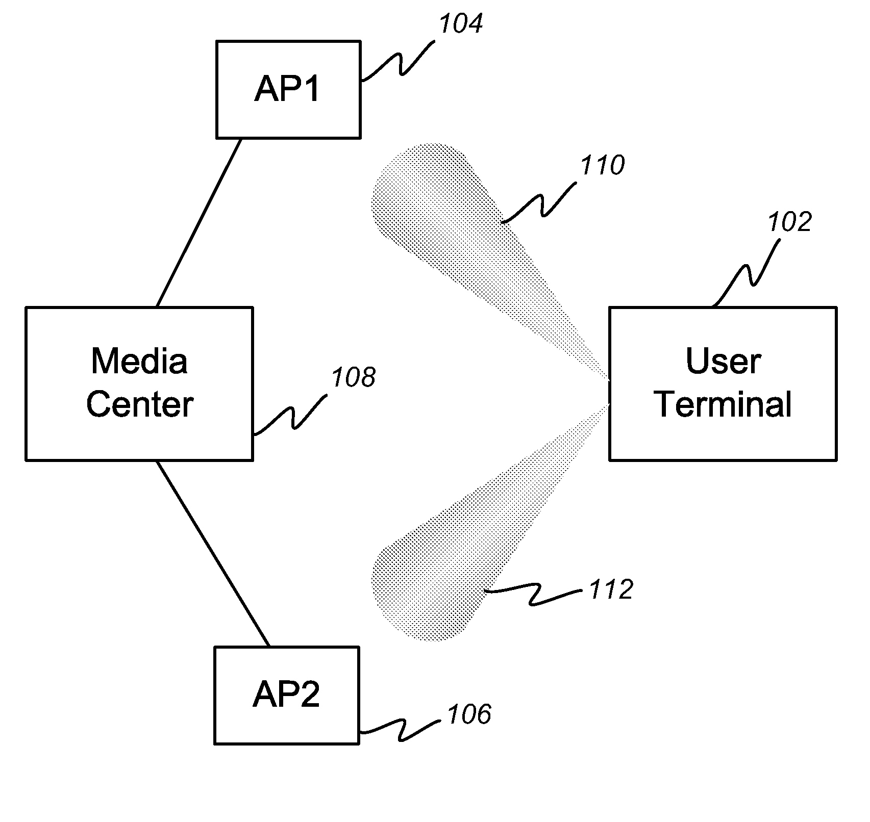 Method and apparatus for channel bonding using a multiple-beam antenna