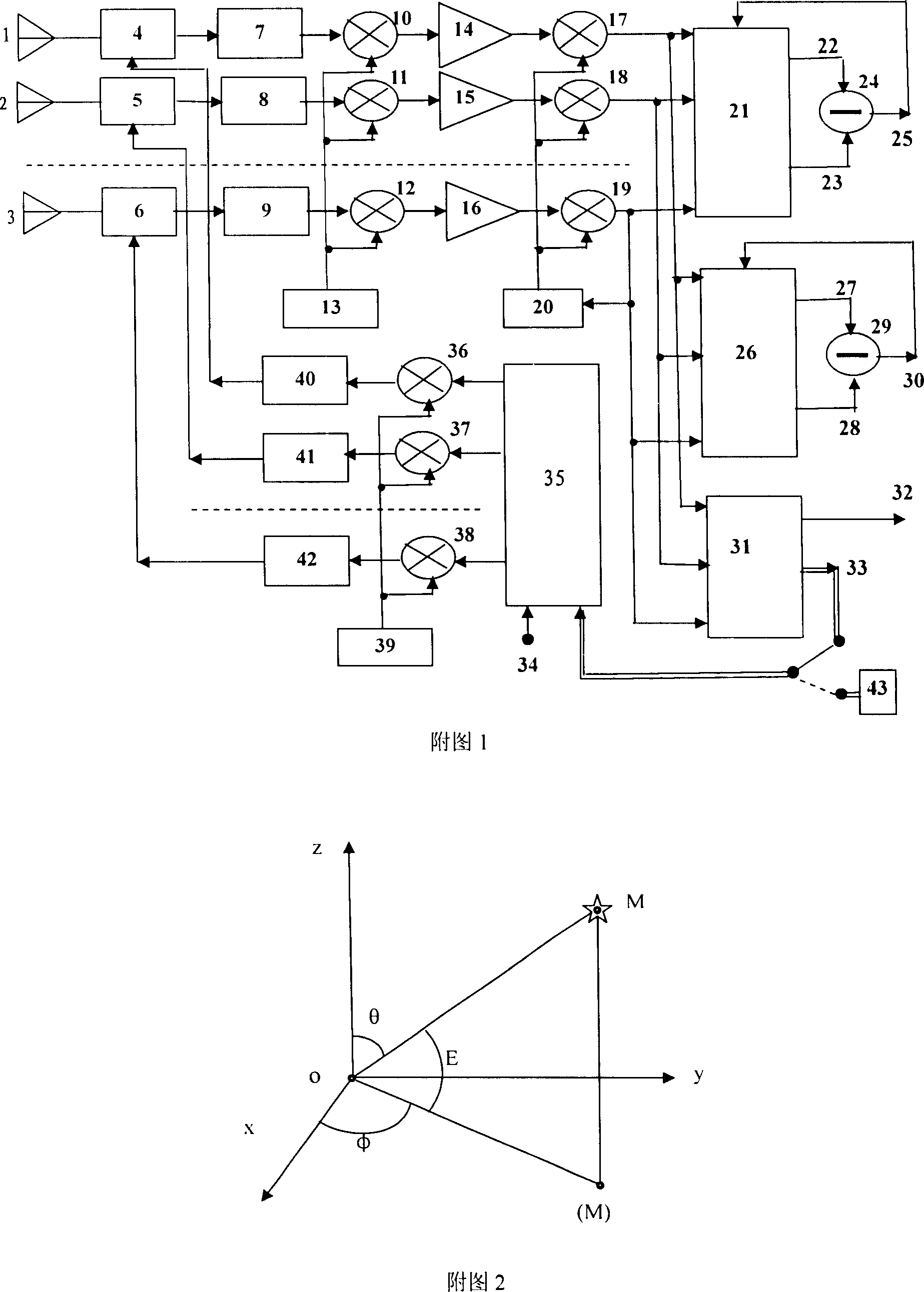 Single pulse multiple target tracking method and system