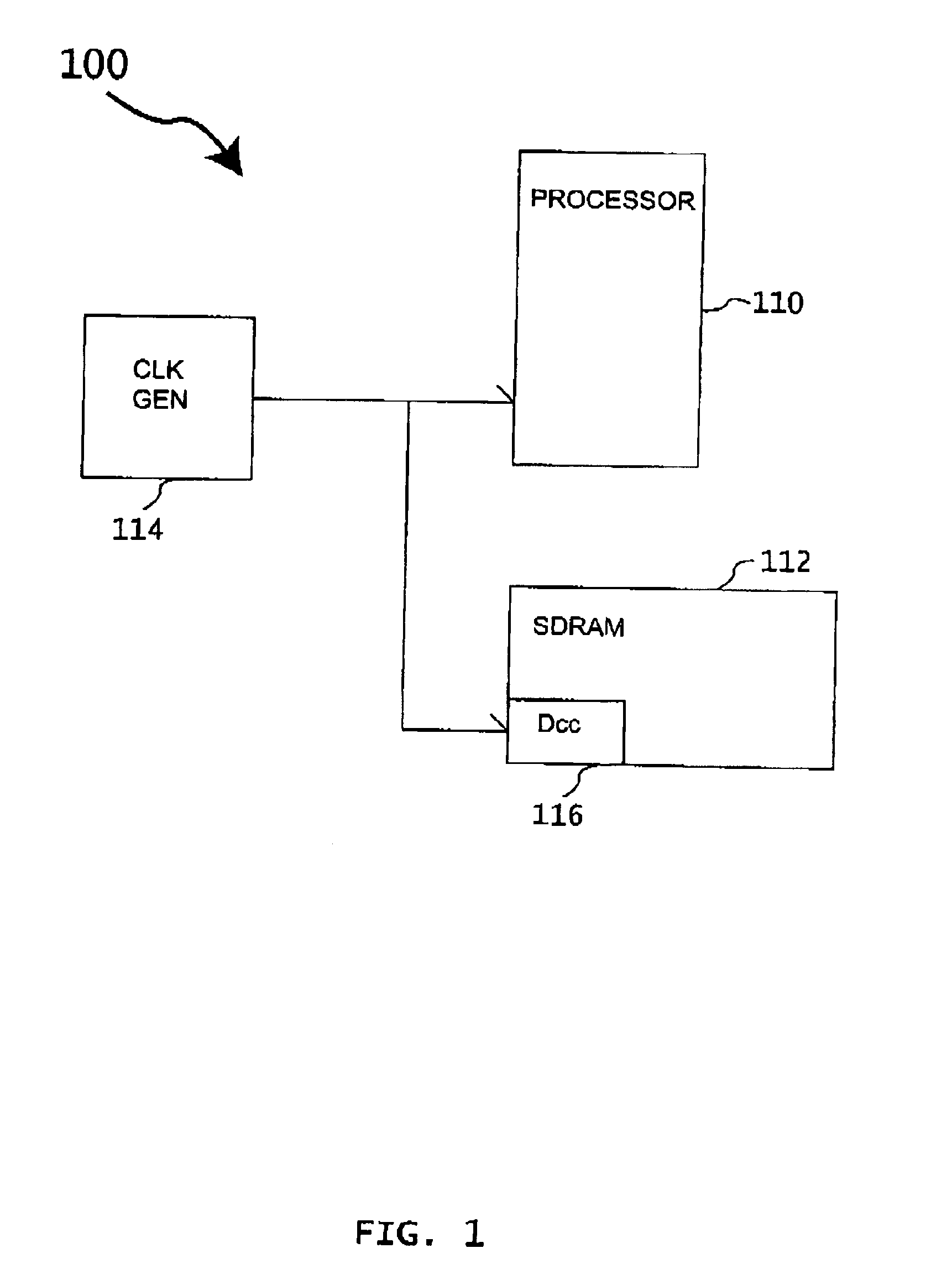 Methods and apparatus for duty cycle control